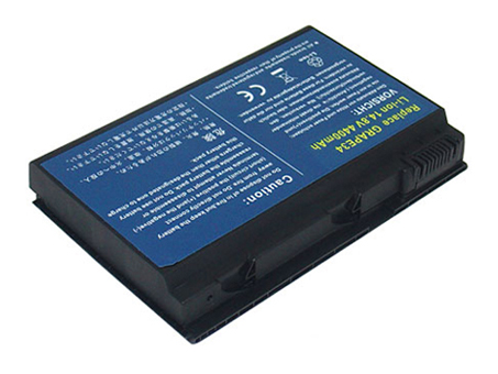 TM00742 batería