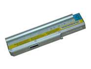 FRU92P1186 5200mah 10.8V laptop accu