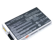 A32-F80 Batería