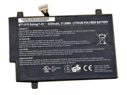 BTY-S19 4200mAh/31.08WH 7.2V laptop accu